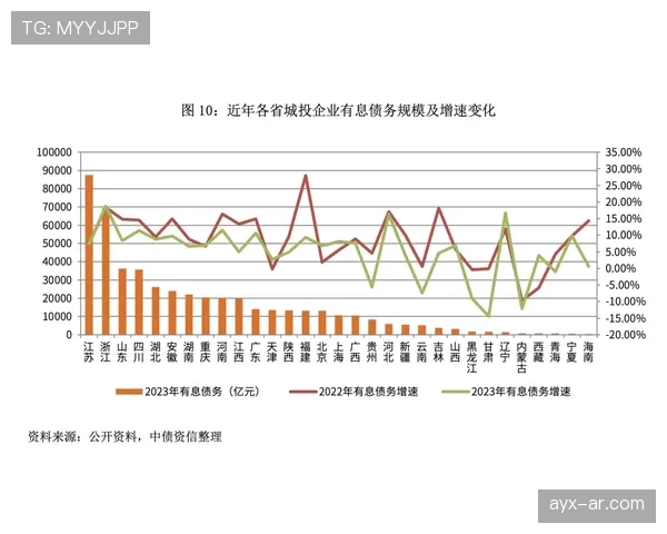 杜埃战术价值：体系依赖与个人能力的结构性分析