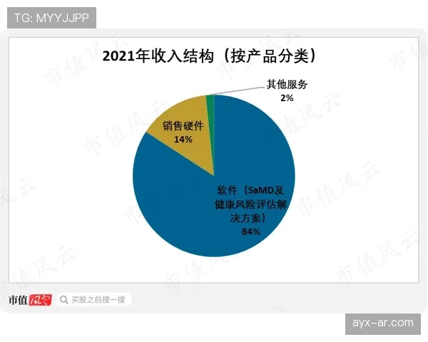 罗德里商业价值解析
