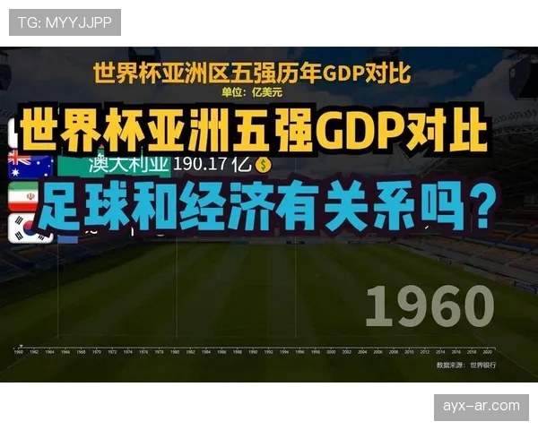2026世界杯卡塔尔队能否突破小组赛魔咒重现亚洲之光